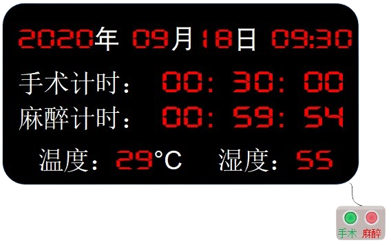 YS-4004S 手术室倒计时