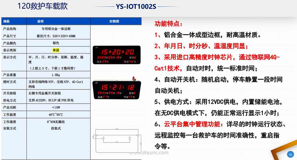 120救护车云时钟物联网平台(图2)