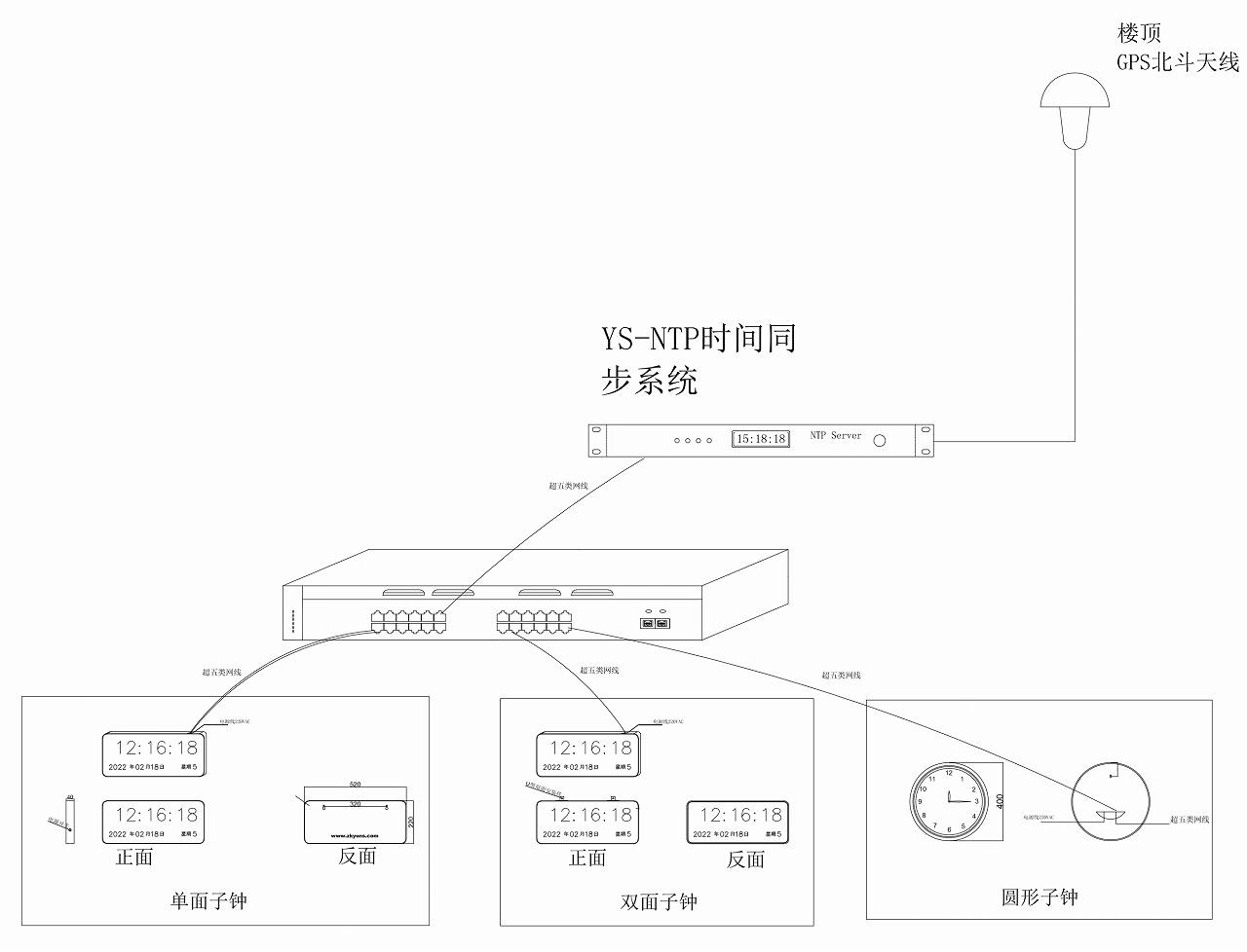 YS-2001D【双面数字】(图1)