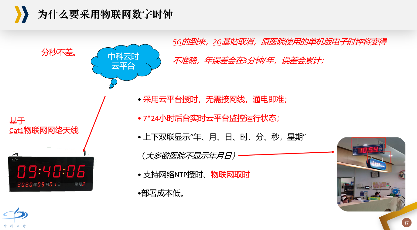 2020年12月，深圳某三甲医院无尘净化室采用中科云时物联网