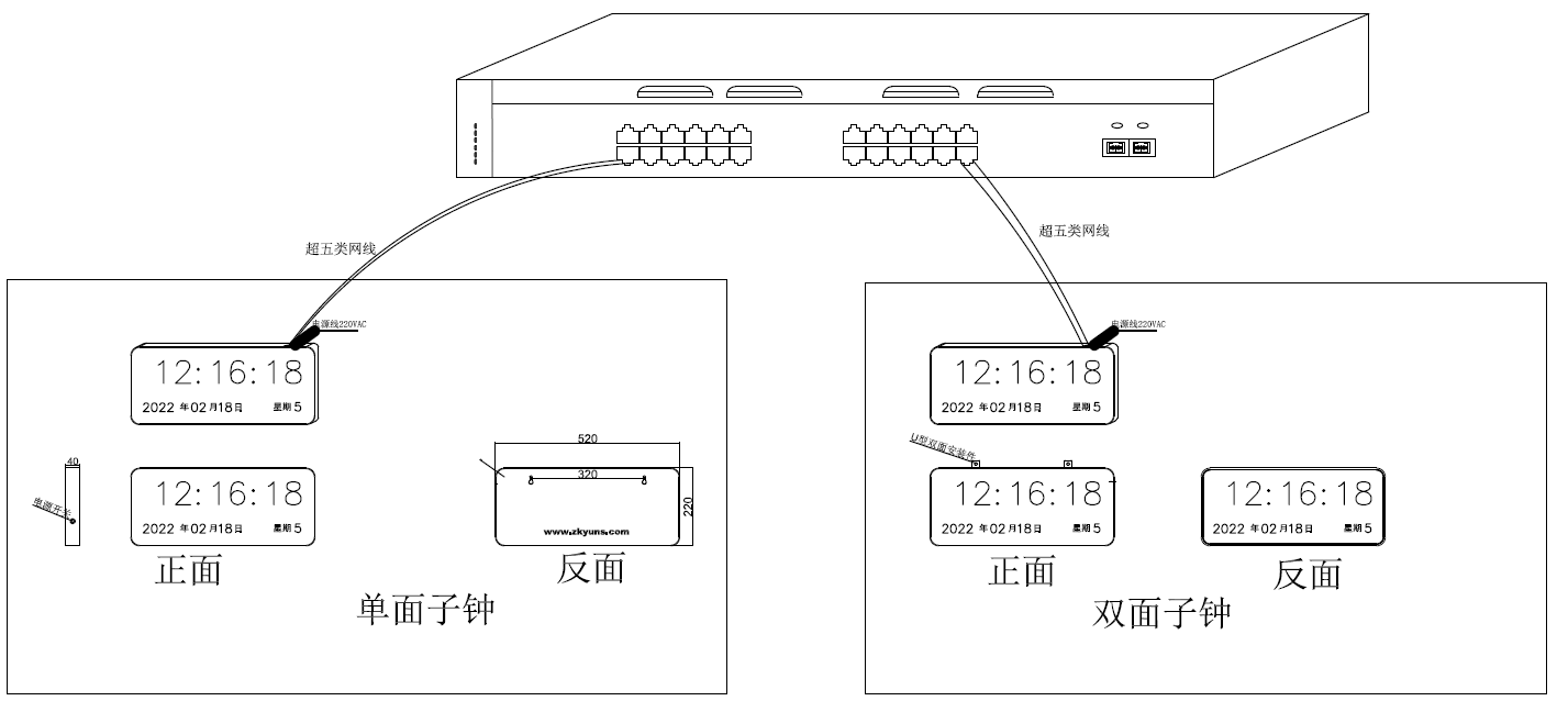 YS-1002S【单面】(图4)