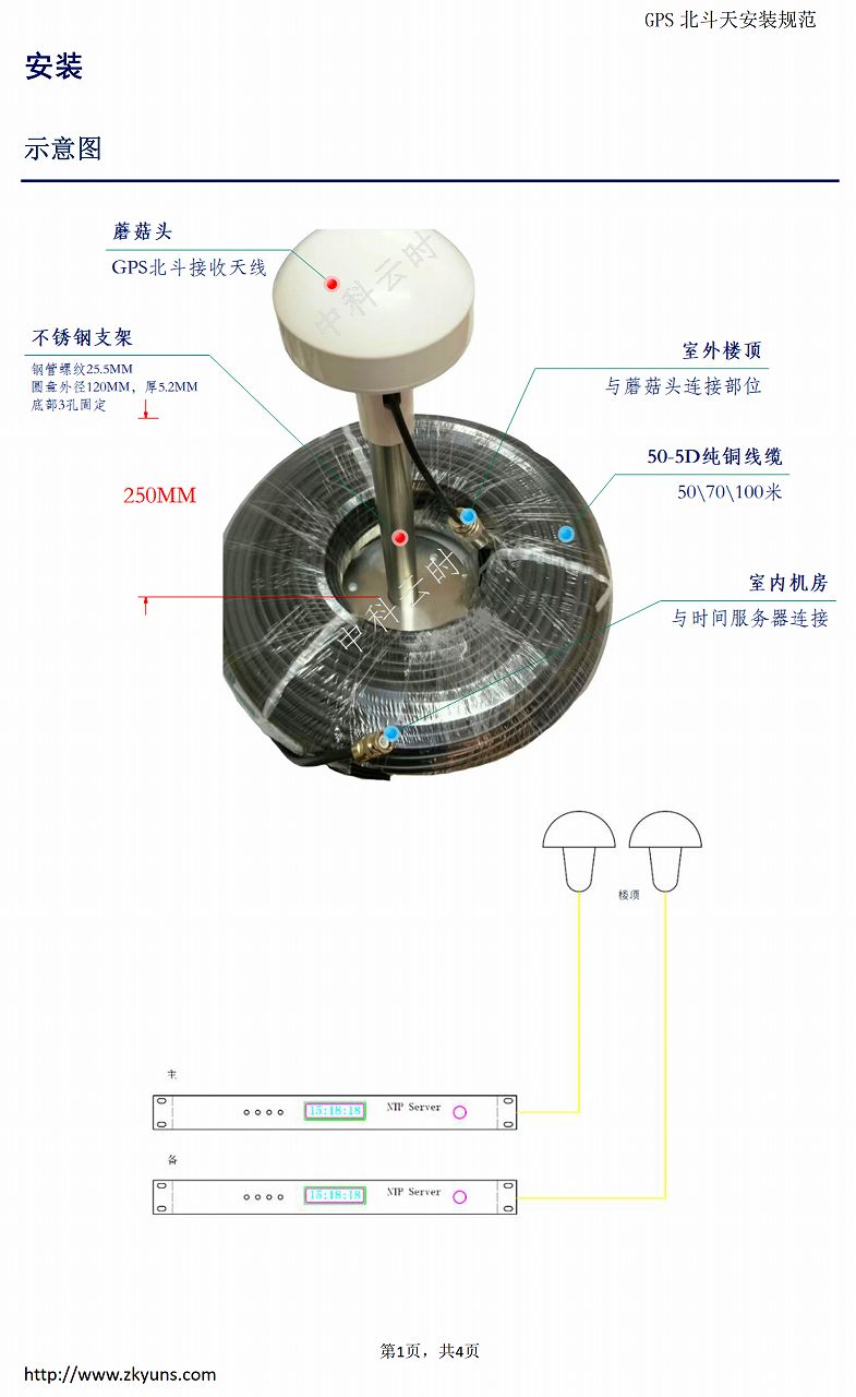 时间服务器GPS北斗天线安装规范(图1)