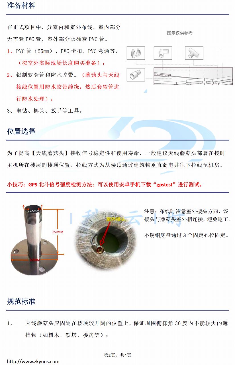 时间服务器GPS北斗天线安装规范(图2)