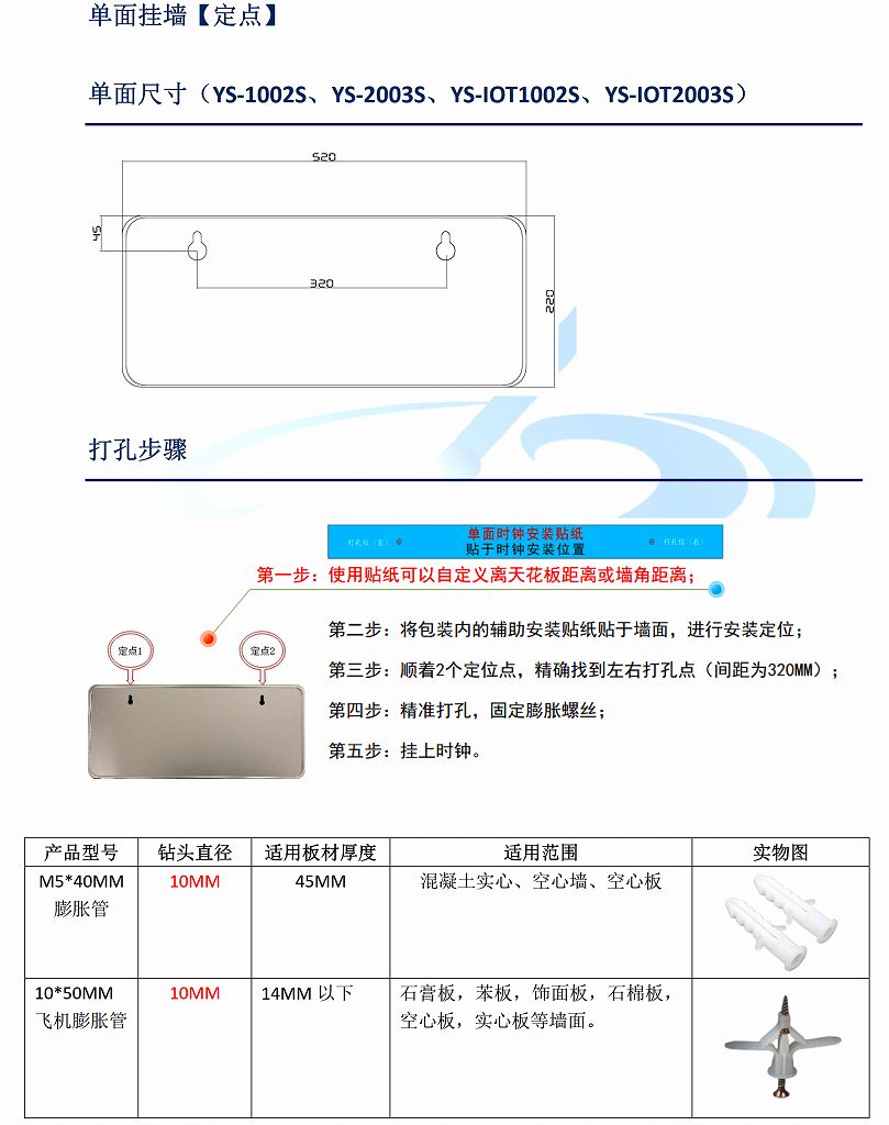 中科云时子钟工程实施连线图(图2)